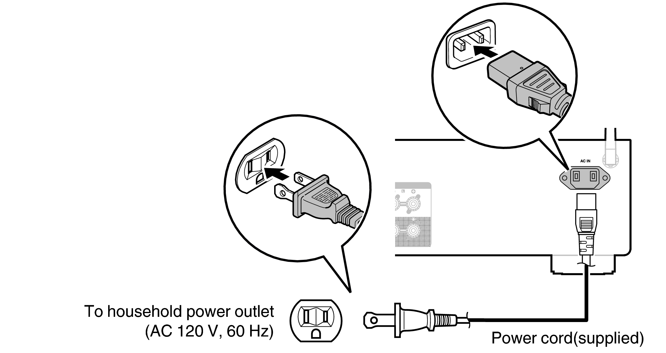 Conne AC PMA900HNEE3